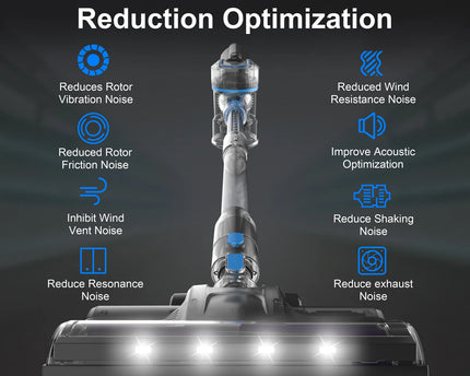 Aspirateur sans fil S8 260W – 60 kPa, écran LED, autonomie 50 min - image 7