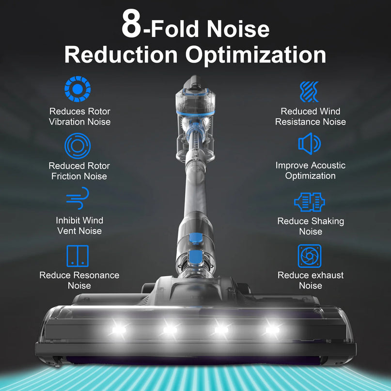 Aspirateur sans fil S8 260W – 60 kPa, écran LED, autonomie 50 min - image 7