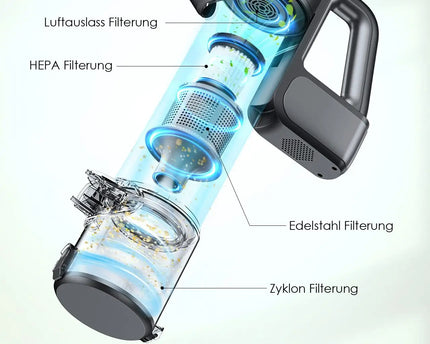 Aspirateur sans fil polyvalent – Têtes interchangeables - image 4
