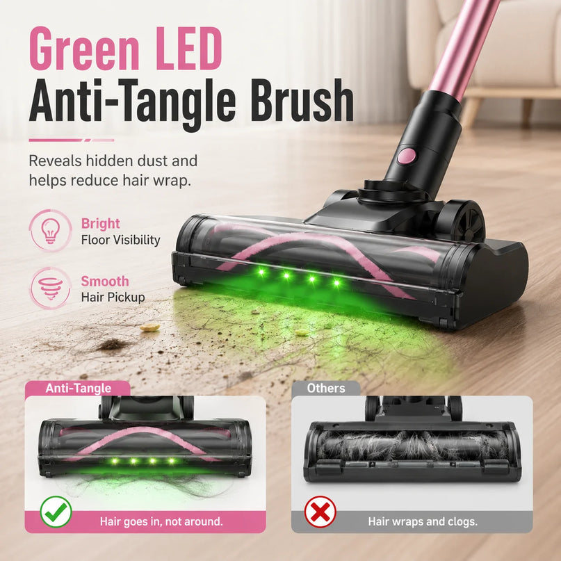 Aspirateur sans fil 55 kPa – Autonomie 45 min, réservoir 1,5 L - image 8