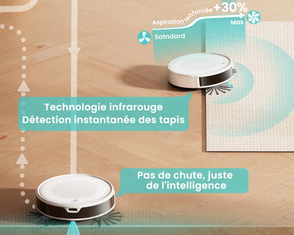 Lefant M310 Ultra – Robot aspirateur laveur 6000 Pa avec navigation ToF - image 4