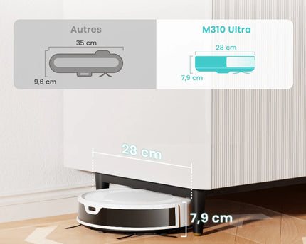 Lefant M310 Ultra – Robot aspirateur laveur 6000 Pa avec navigation ToF - image 5